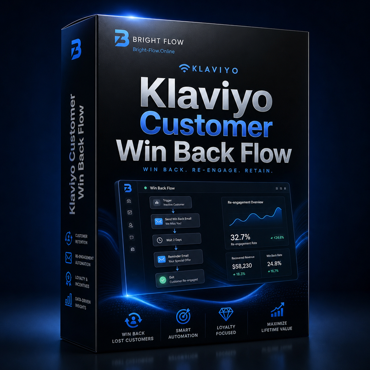Klaviyo Customer Win-Back Flow