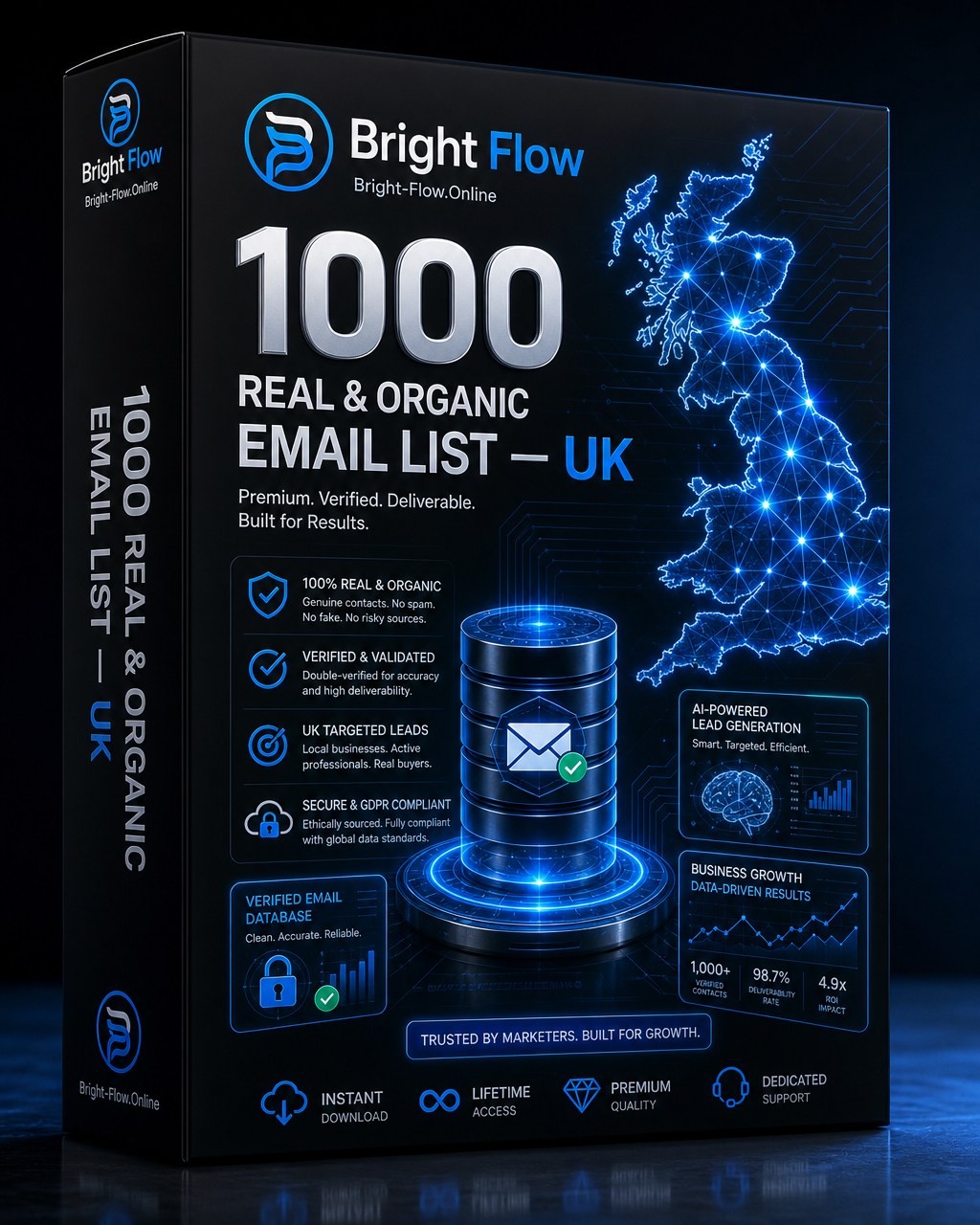 1000 Real &amp; Organic Email List (UK)